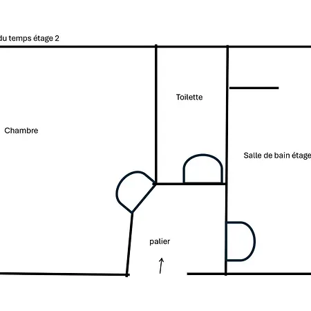 Agreable Au Fil Du Temps *