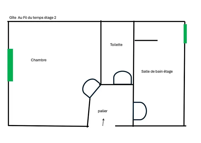 Agreable Au Fil Du Temps *